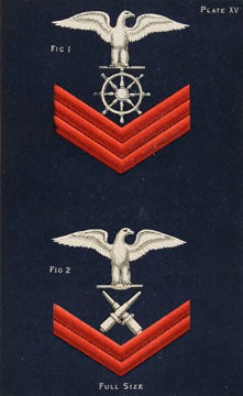 Item nr. 110097 Regulations governing the Uniform of Commissioned Officers. U S. Navy