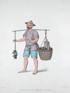 The Costume of China