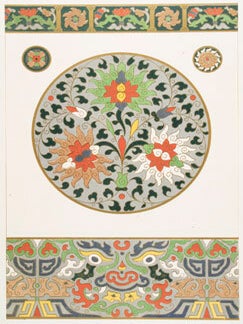 Examples of Chinese Ornament.