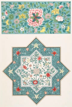 Examples of Chinese Ornament.