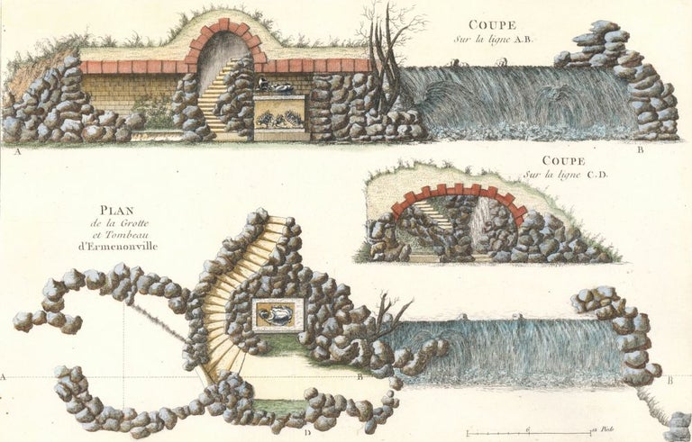Item nr. 137976 Pl. 19. Plan de la Grotte et Tombeau d'Ermenonville. Jardins Anglo-Chinois et Jardins de la Mode. George Louis Le Rouge.