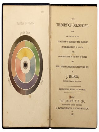 The Theory of Colouring