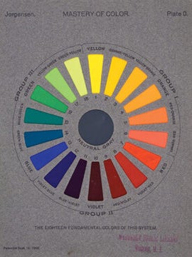 Item nr. 143714 The Mastery of Color. Charles Julius JORGENSEN