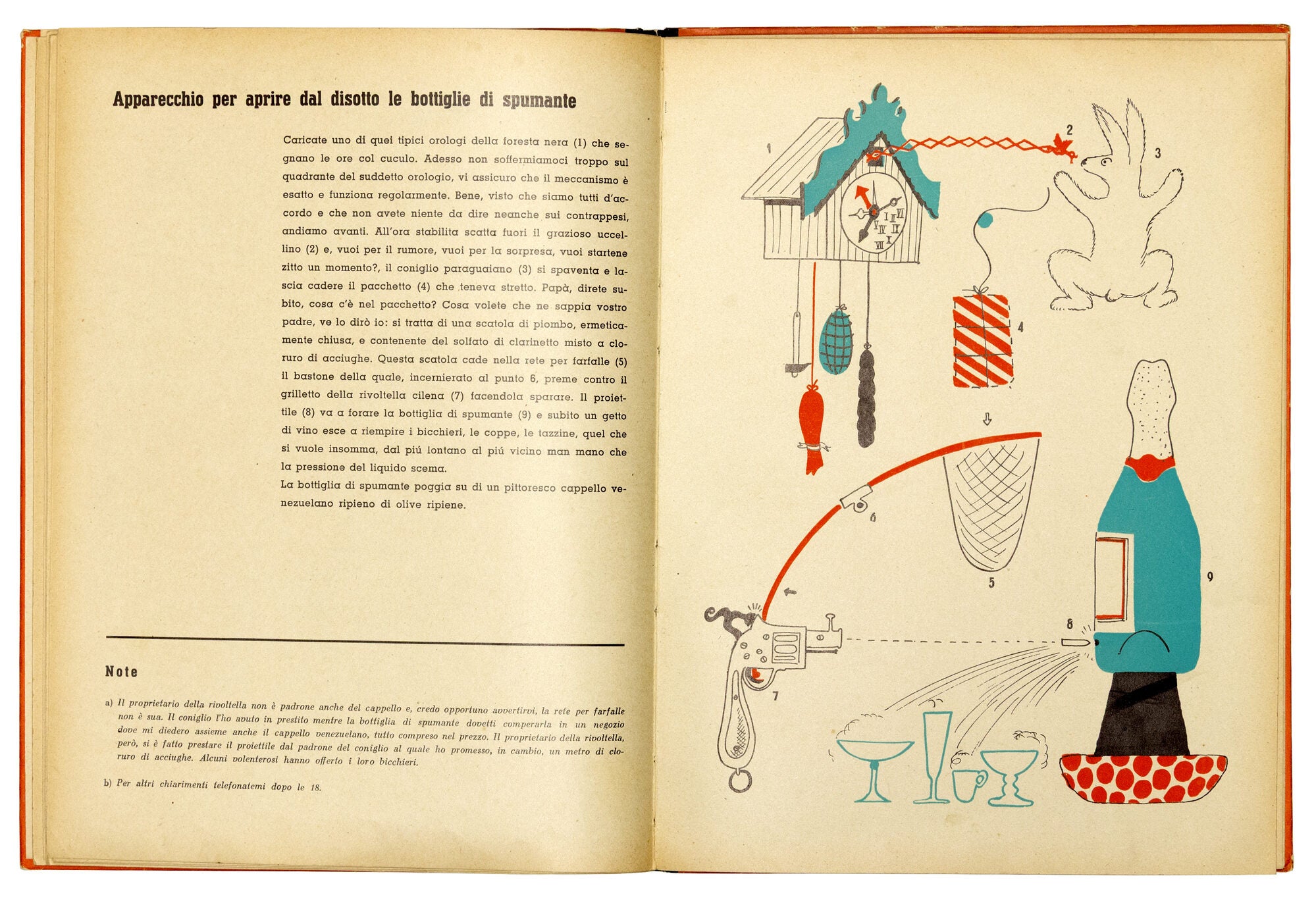 Le Macchine di Munari | Bruno Munari