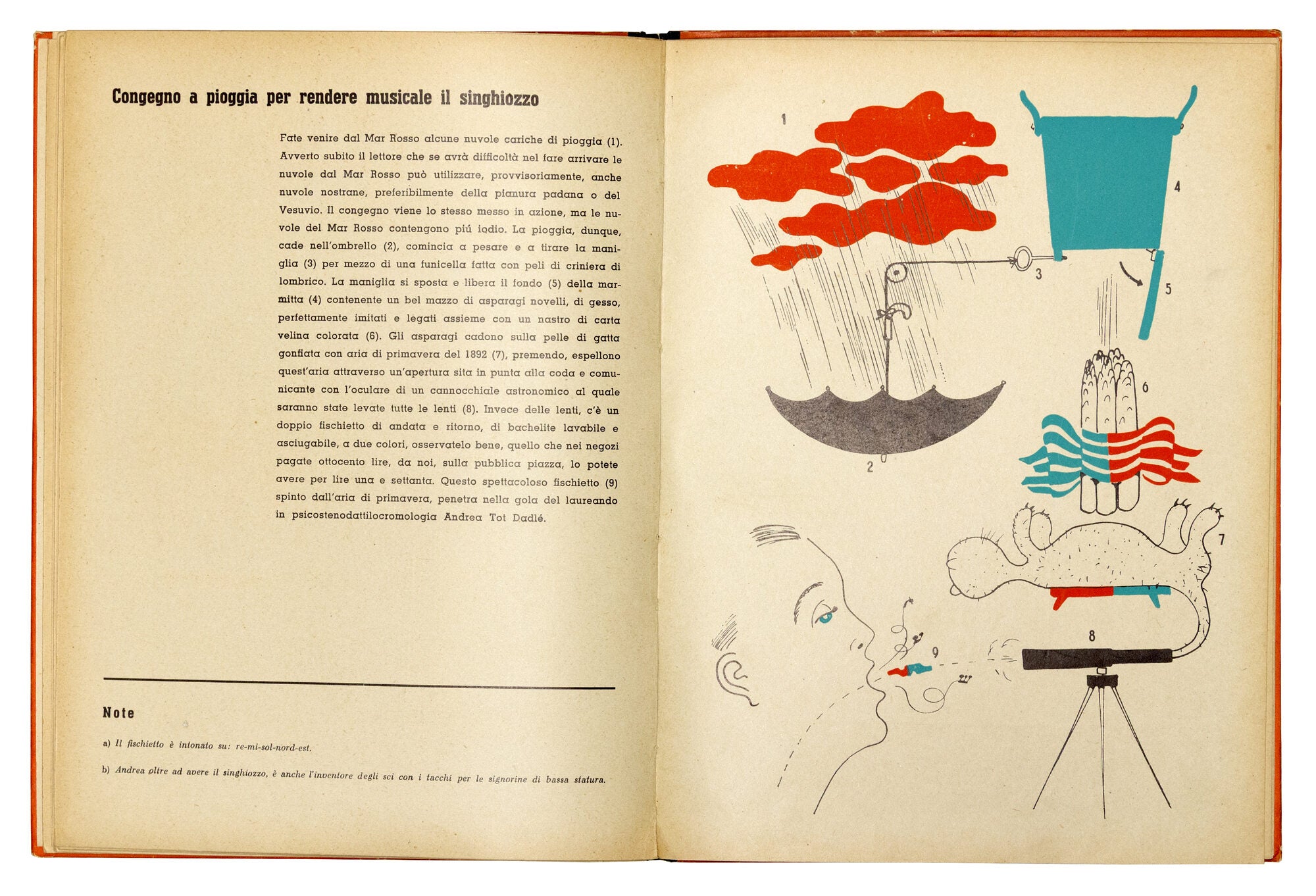 Le Macchine di Munari | Bruno Munari