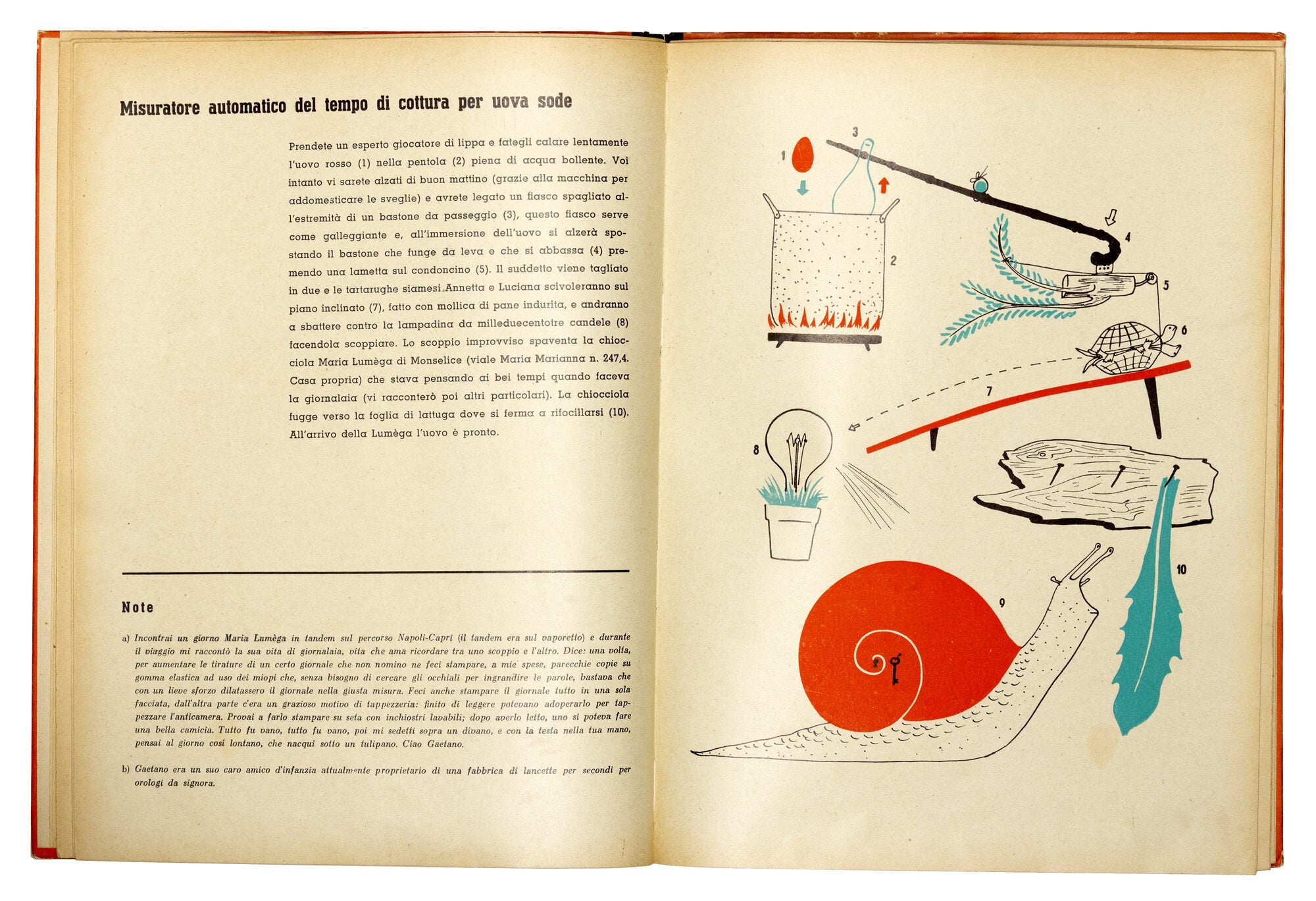 Le Macchine di Munari | Bruno Munari