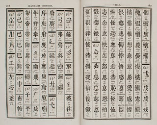 Elemens de la grammaire chinoise, ou, Principes generaux du kou-wen ou...