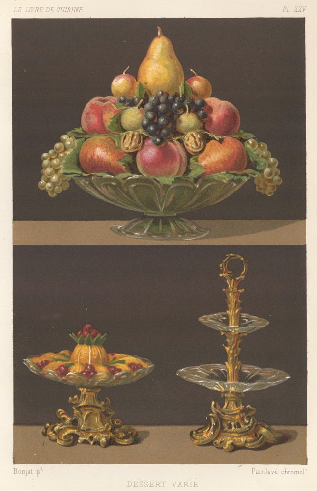 Item nr. 150463 Pl. XXV. Dessert Varie. Le Livre De Cuisine. Eugene Ronjat, Jules Gouffe.