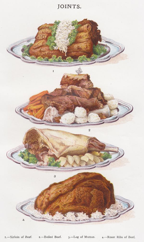 Item nr. 152077 Joints (Beef and Mutton). Mrs. Beeton's Book of Household Management. Isabella Beeton.