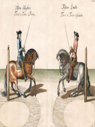 Plate 35. Terre a Terre a Droite...