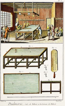 Item nr. 152640 Salle de Billard et Instrumens de Billard. Diderot