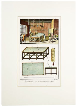 Salle de Billard et Instrumens de Billard