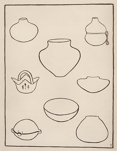 Item nr. 155571 Characteristic Forms of Indian Pottery. American Indian Designs. Inez B. Westlake.