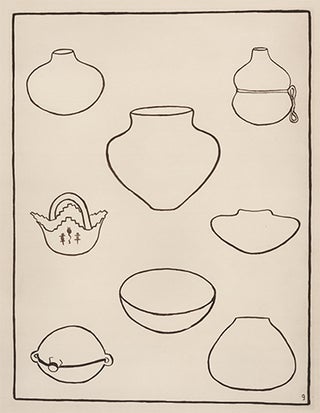 Characteristic Forms of Indian Pottery. American Indian Designs.
