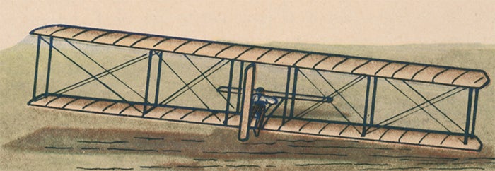 Item nr. 156760 Un appareil de Wright (1902). L'Aviation. Marcel Jeanjean.
