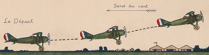 Item nr. 156761 Take Off. L'Aviation. Marcel Jeanjean.