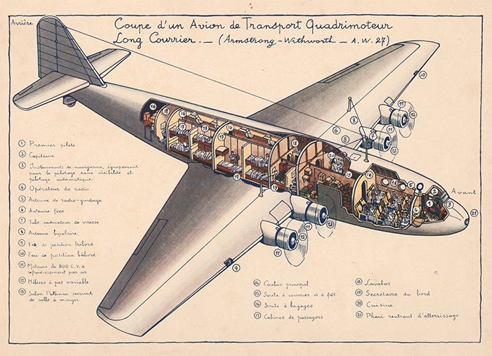 Item nr. 156764 Coupe d'un Avion de Transport Quadrimoteur Long Courrier. L'Aviation. Marcel Jeanjean.