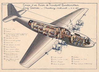 Coupe d'un Avion de Transport Quadrimoteur Long Courrier. L'Aviation.