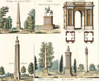 Item nr. 157483 Cahier 4, Plate 21. Stowe. Jardins Anglo-Chinois à la Mode. George Louis Le Rouge