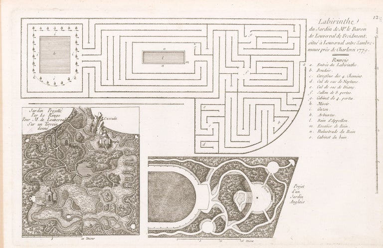 Item nr. 157489 Cahier 8, Plate 12. Labirinthe du Jardin de M.r le Baron de Louverval de Froidmont. George Louis Le Rouge.