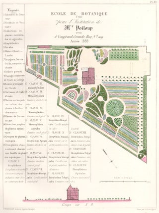 Item nr. 157584 Pl. 10. Ecole de Botanique Créée pour l'Institution de Mr. Poiloup... Les parcs...
