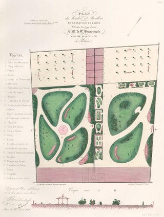 Item nr. 157585 Pl. 30. Plan des Jardins et Pavillons de la maison de santé ... de Mr. le Dr....