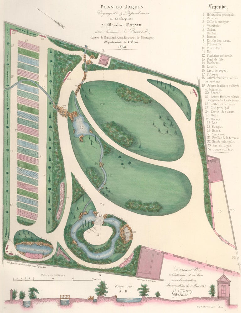 Item nr. 157592 Pl. 36. Plan du Jardin Paysagiste & Dependances de la Propriete de Monsieur Gareau… Les parcs et jardins. François Duvillers.