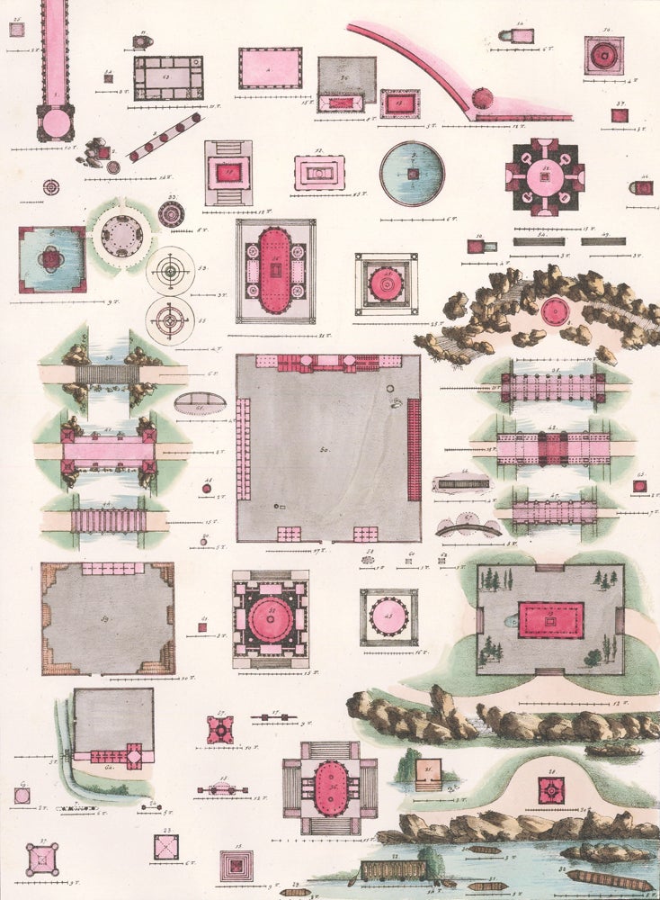 Item nr. 157861 Pl. 55. Plans des Fabriques pour l'ornement des Jardins. Plans Raisonnes de Toutes les Especes de Jardins. Gabriel Thouin.