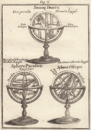 Item nr. 159605 Three armillary spheres. Description de l'Univers. Allain Manesson Mallet