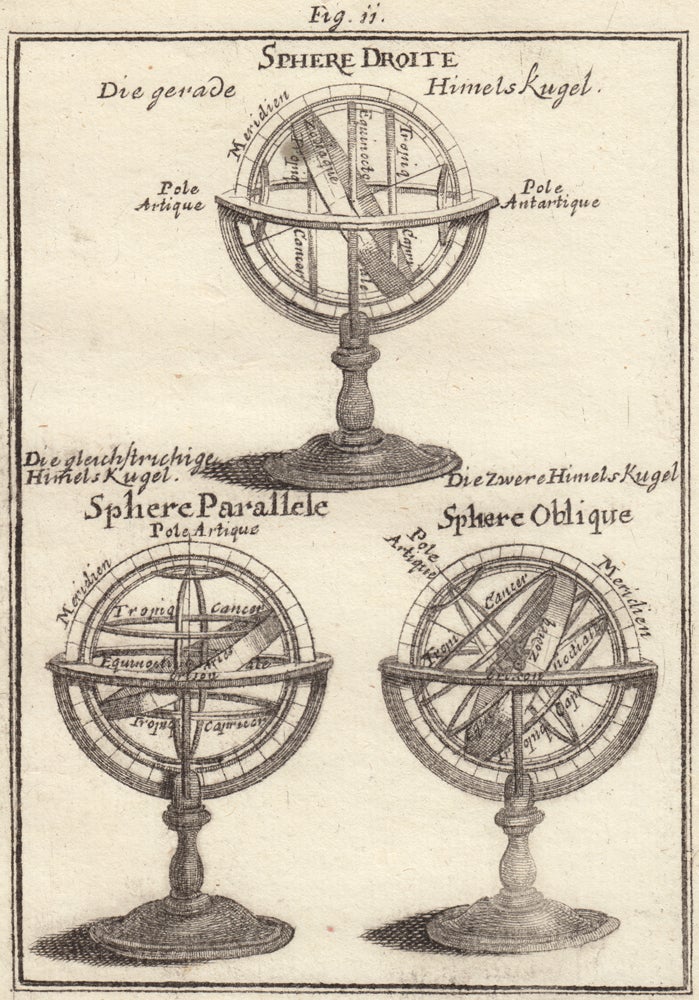 Item nr. 159605 Three armillary spheres. Description de l'Univers. Allain Manesson Mallet.