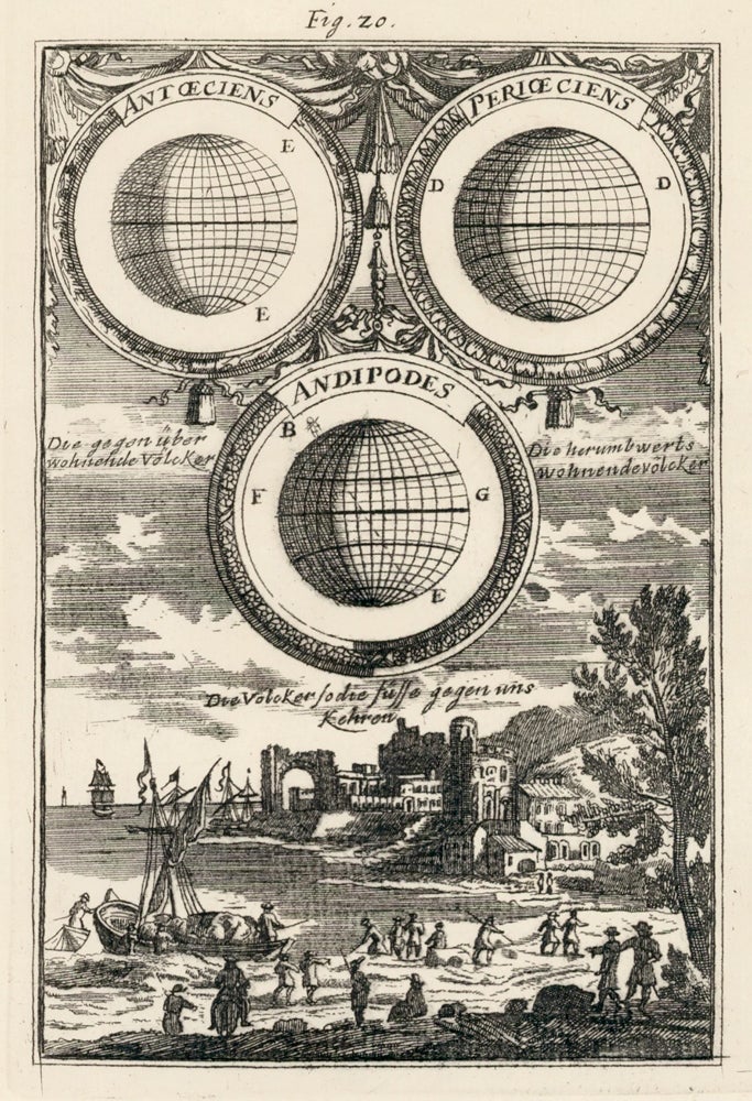 Item nr. 159645 Antoeciens, Perioeciens and Andipodes. Description de l'Univers. Allain Manesson Mallet.