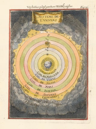 Item nr. 159646 System of the universe according to Ptolemy. Description de l'Univers. Allain...