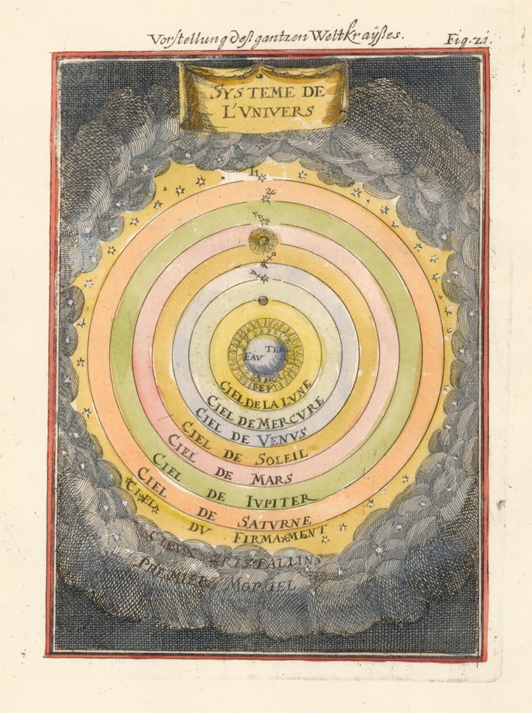 Item nr. 159646 System of the universe according to Ptolemy. Description de l'Univers. Allain Manesson Mallet.