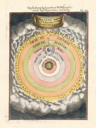 Item nr. 159647 System of the universe according to Copernicus. Description de l'Univers. Allain...