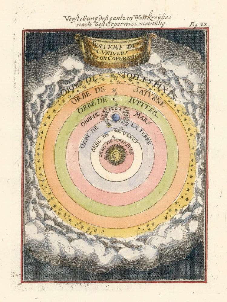 Item nr. 159647 System of the universe according to Copernicus. Description de l'Univers. Allain Manesson Mallet.