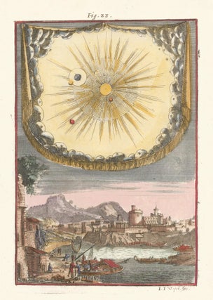 Item nr. 159676 Copernicus' model of heliocentrism. Description de l'Univers. Allain Manesson Mallet