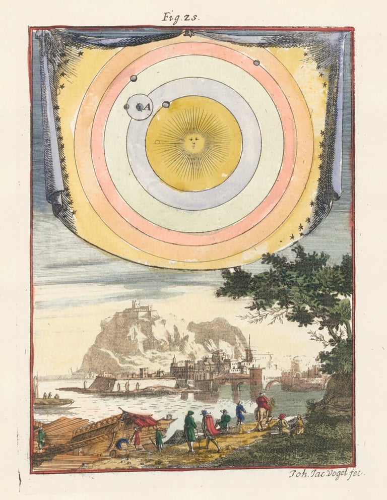 Item nr. 159678 Copernicus' model of heliocentrism. Description de l'Univers. Allain Manesson Mallet.