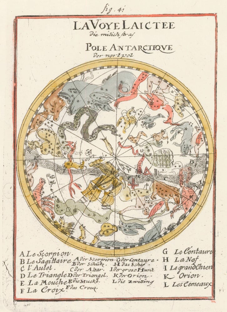 Item nr. 159683 The Milky Way, from the South Pole. Description de l'Univers. Allain Manesson Mallet.