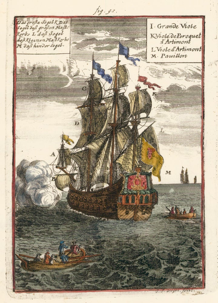 Item nr. 159705 Types of sails of a ship. Description de l'Univers. Allain Manesson Mallet.