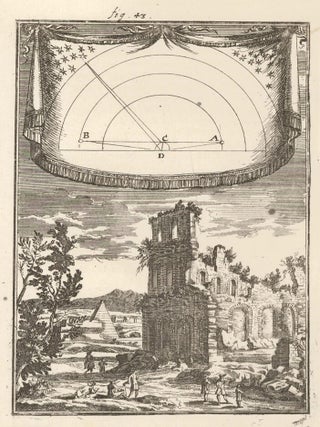 Item nr. 160445 The ways of finding which planets are closest to Earth. Description de l'Univers....
