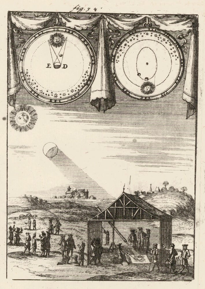 Item nr. 160453 Solar Eclipses according to modern opinion. Description de l'Univers. Allain Manesson Mallet.