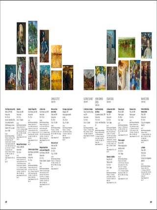 Icons of Modern Art: The Shchukin Collection. Hermitage Museum-Pushkin Museum