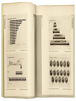 Beeldstatistiek