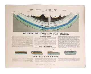 Item nr. 164759 A series of large geological diagrams, illustrating the principles of this...