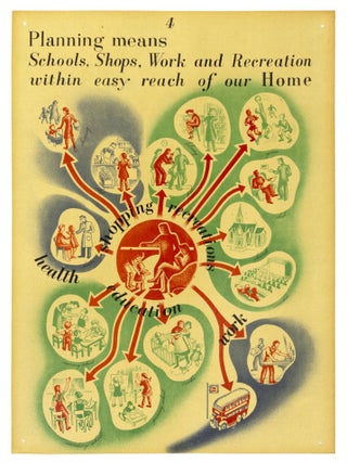 Planning your Neighbourhood for Home, for Work, for Play