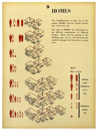 Planning your Neighbourhood for Home, for Work, for Play