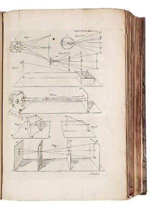 Stereography,or, A compleat body of perspective, in all its branches. Teaching to describe, by mathematical rules, the appearances of lines, plain figures, and solid bodies rectilinear, curvilinear, and mixed in all manner of positions.