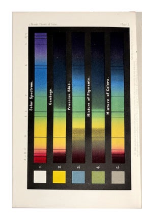 Item nr. 169113 The Theory of Color in Its Relation to Art. Wilhelm VON BEZOLD, Louis Prang