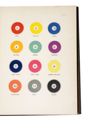 Item nr. 169128 The Color Printer. A Treatise. John Earhart