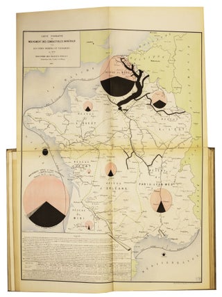 Item nr. 169396 Album de Statistique Graphique. 1879,1881, 1882, 1887, 1888, 1892, 1895-1896....